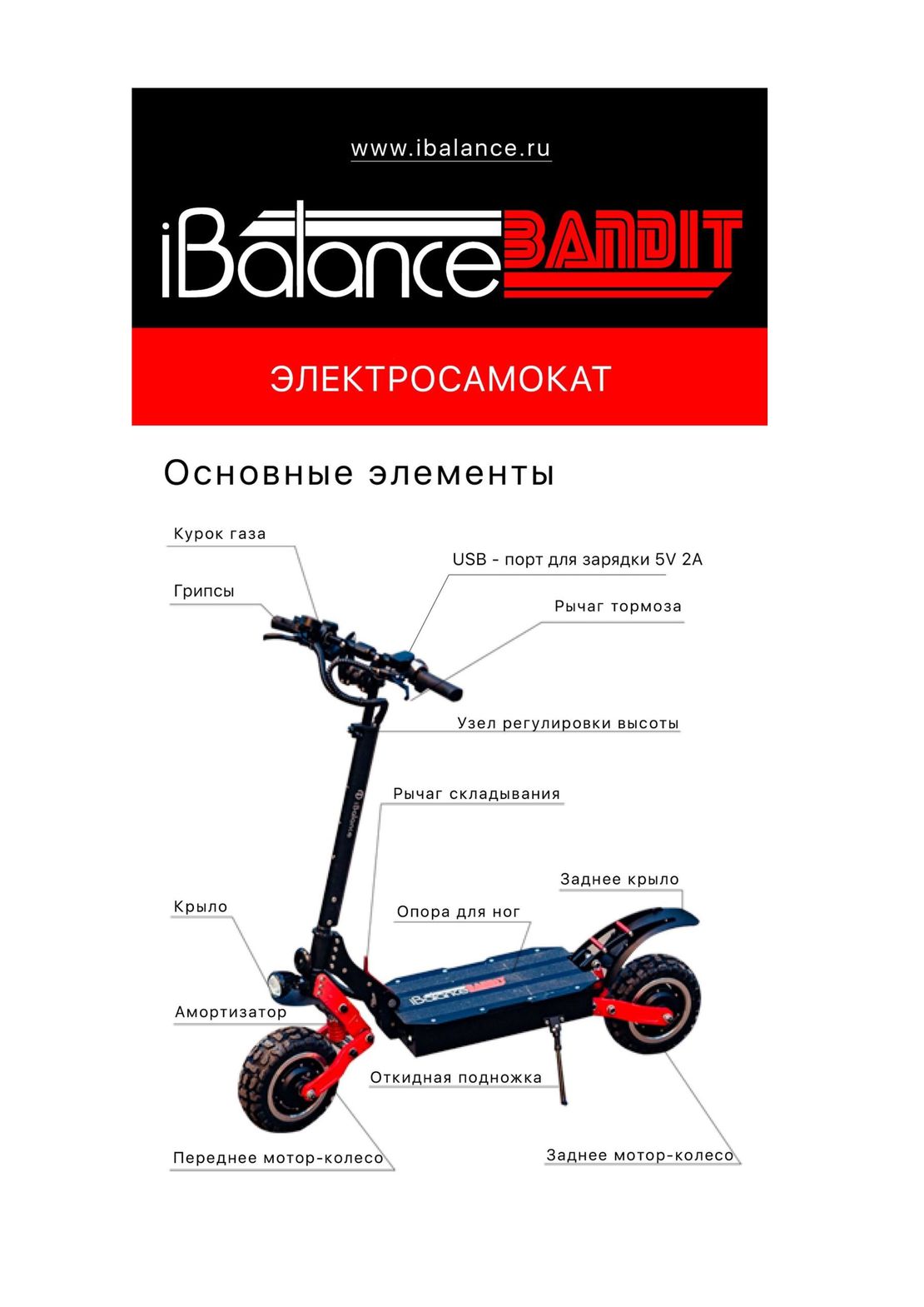 iBalance Bandit инструкция на русском